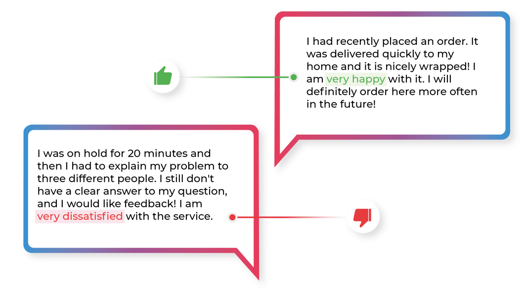 DEEP LEARNING FOR TEXT ANALYSIS visual data 6
